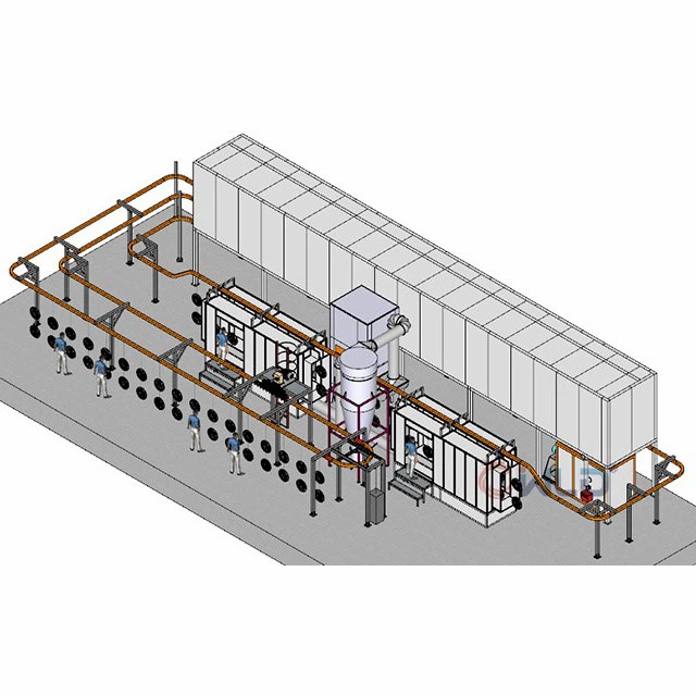 powder coating line China 5 powder coating line China 5